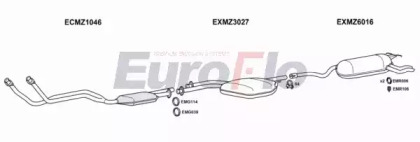 Система выпуска ОГ EuroFlo MZ30030 4001B